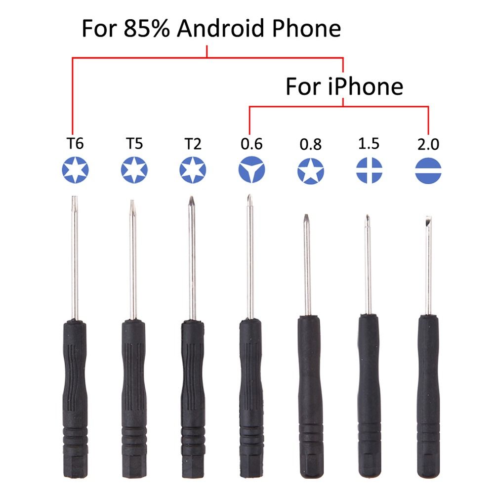 26'sı 1 Arada Telefon Tamir Se - Electronics Repair Manual incelemesi ve fiyatı