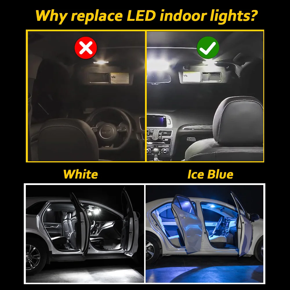 Kapalı ampuller LED ışık kiti  - Nikon Camera D3500 incelemesi ve fiyatı